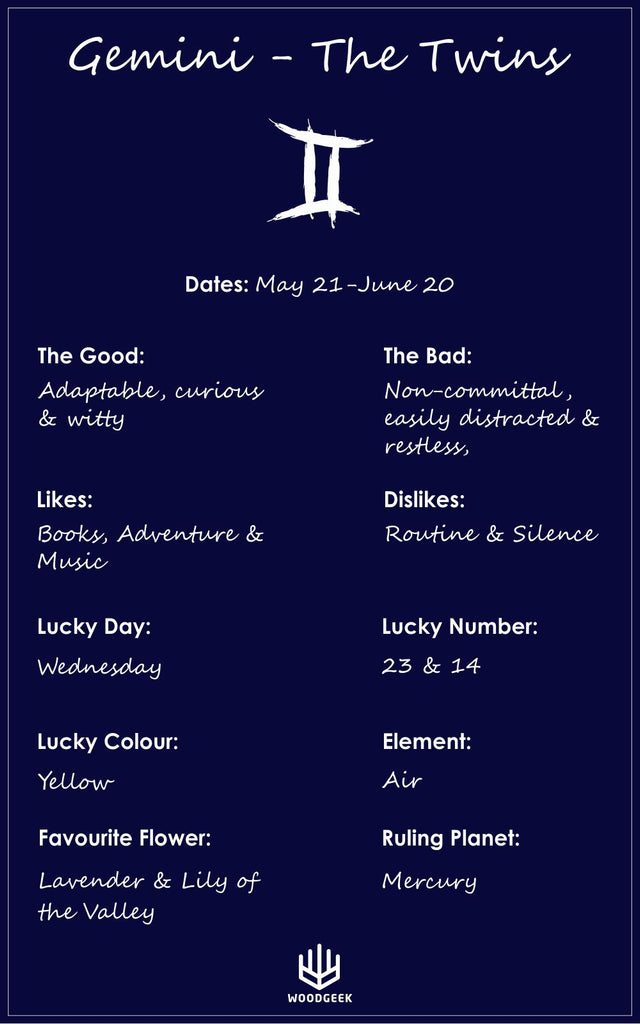 Gemini : Personality traits and dates