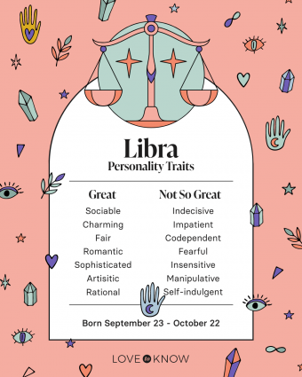 Characteristics of Libra Men