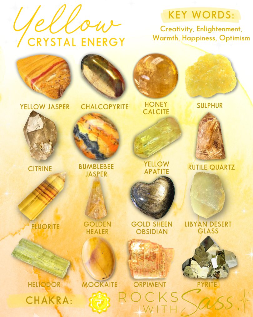 Yellow Quartz Meaning and Uses: Quick Guide for Beginners!
