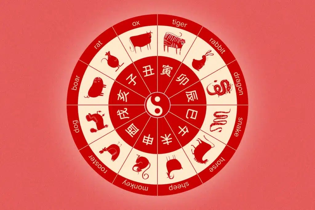 Japanese Horoscope: A Cultural Symbol That Is More Than Just a Year Marker