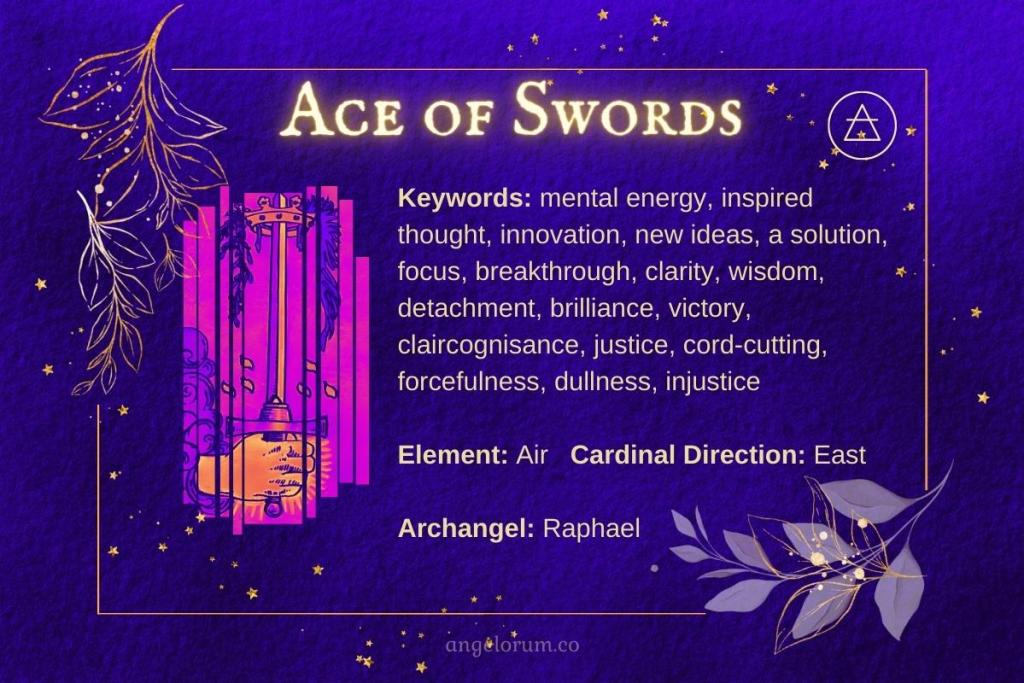 Ace of Swords feelings guide: practical tips for tarot beginners today.