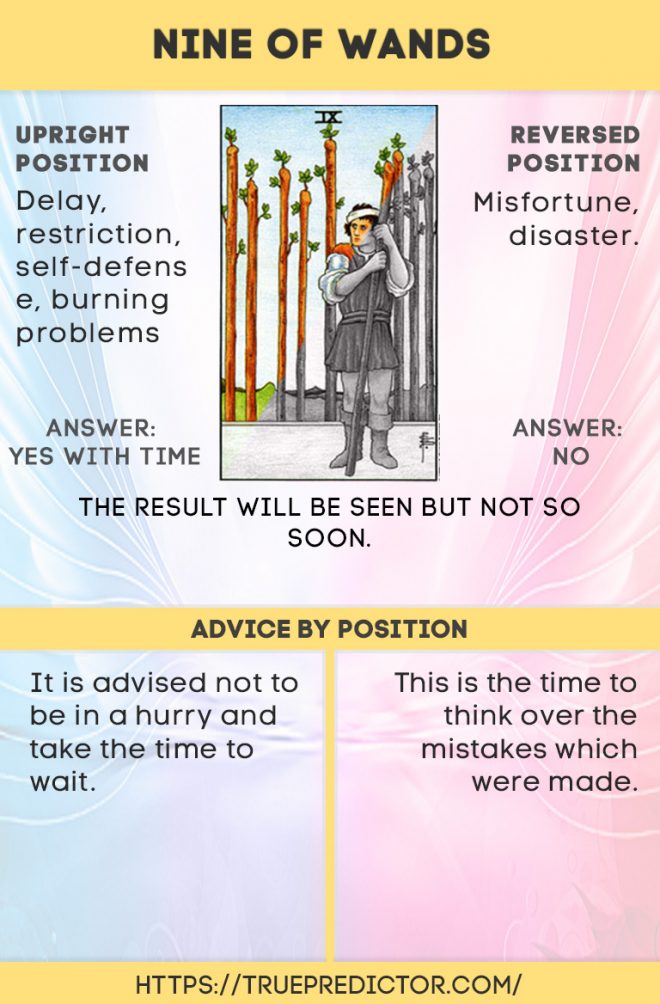 Bad Time? Understanding 9 of Wands Reversed in Relationships