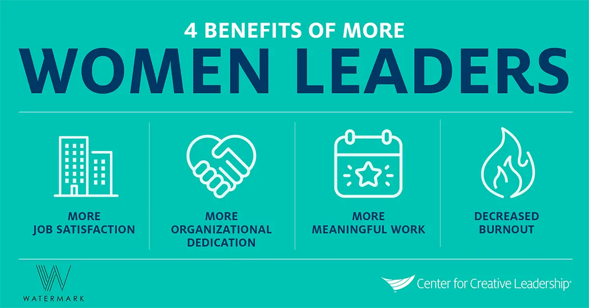 why womensign important? see 4 real examples and benefits!