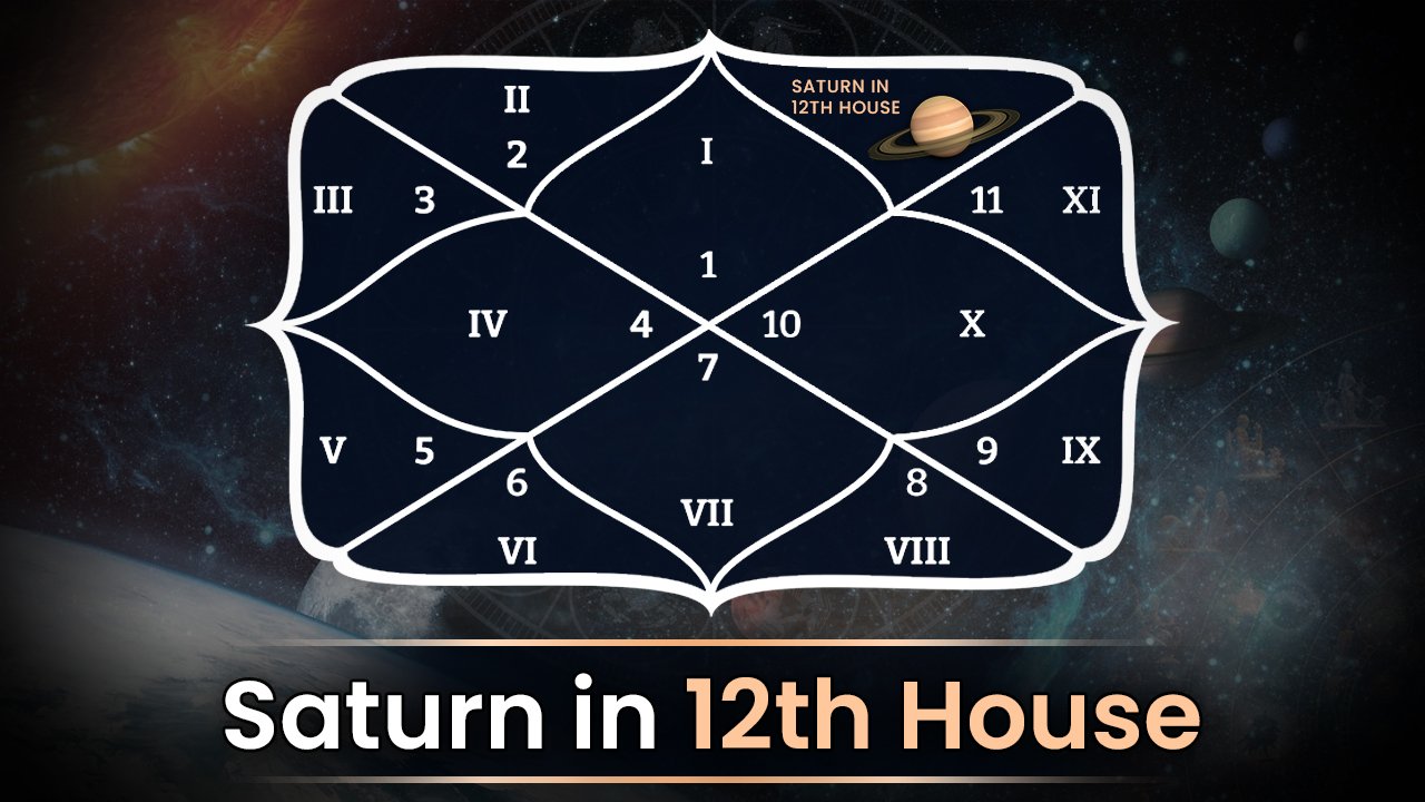 Saturn in 12th house effects on life?(Learn major challenges and spiritual impacts)