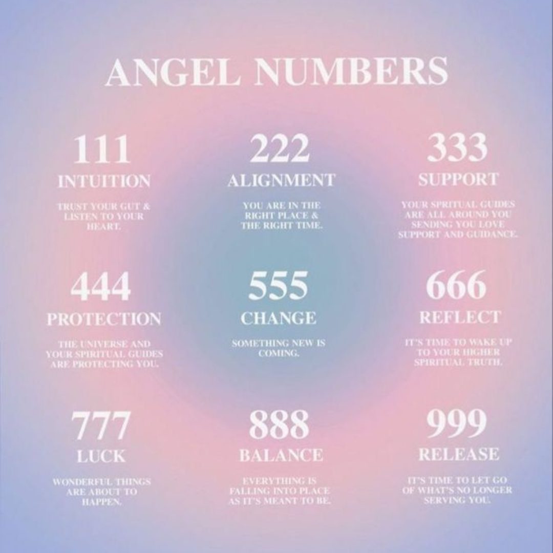 Spiritual meaning of seeing a certain number? Decode its powerful meaning