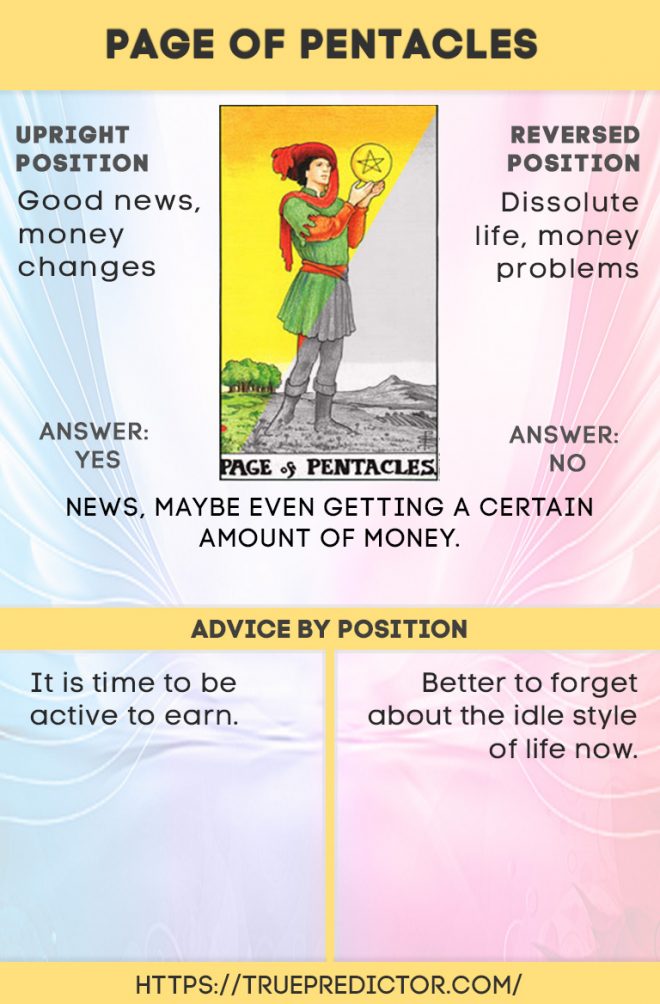 Page of Pentacles Reversed Love Meaning Is It a Bad Sign