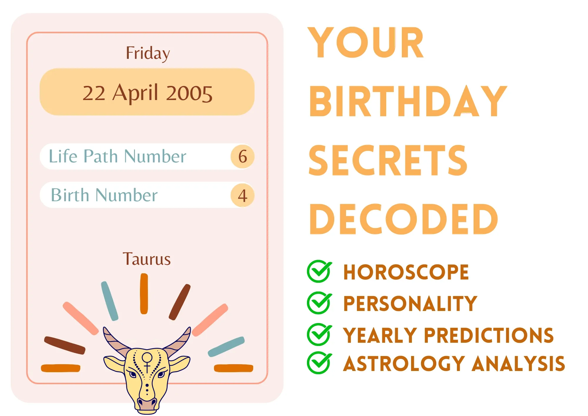 Horoscope for April 22 2005: Understanding astrological changes and planning life's direction