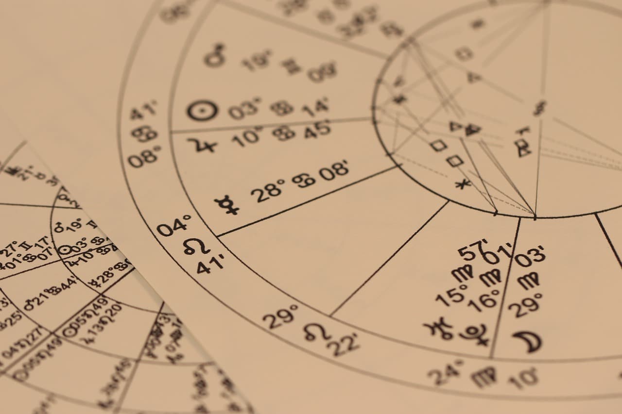 Individualogist Horoscope: Daily Horoscope Analysis
