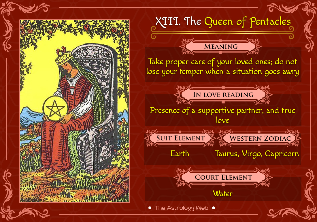 How to Use Queen of Pentacles Astrology Glyph? Boost Your Readings Today!