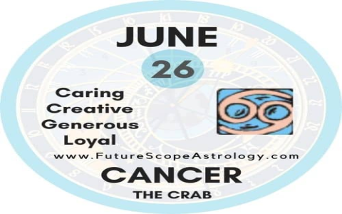 july 26 horoscope personality traits for people born today