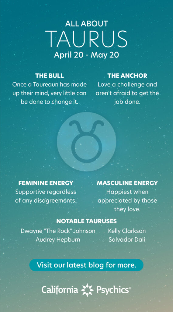 Taurus Personality Traits and Date of Birth