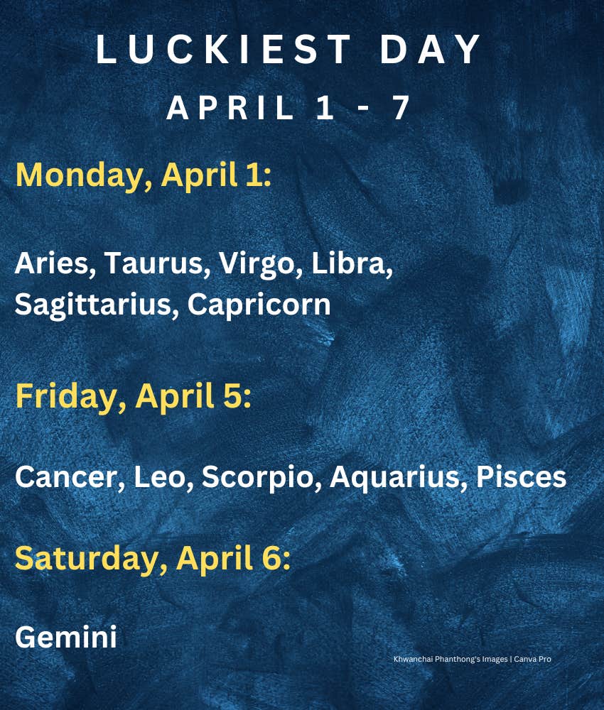 Which zodiac signs have the most career luck in early April?