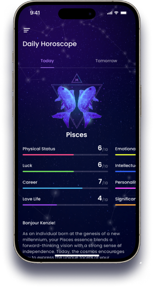 Astravibe Horoscope: Read daily to easily grasp the direction of your future