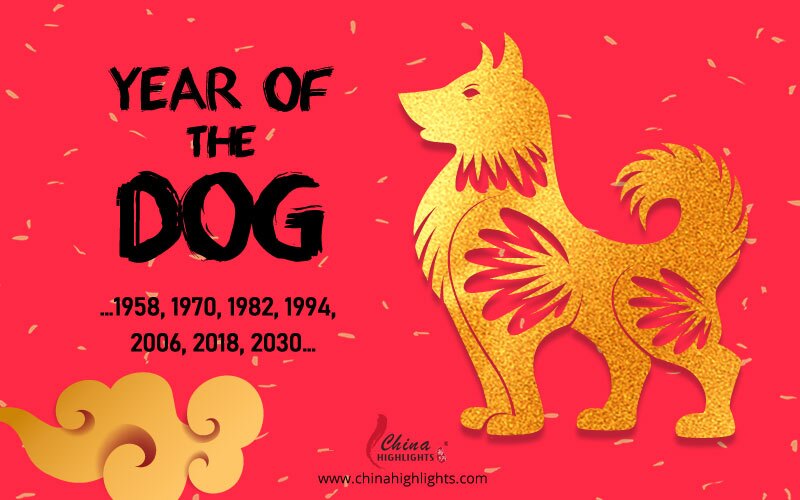 What is the 1958 Zodiac Animal? Find Out Your Chinese Sign Meaning!