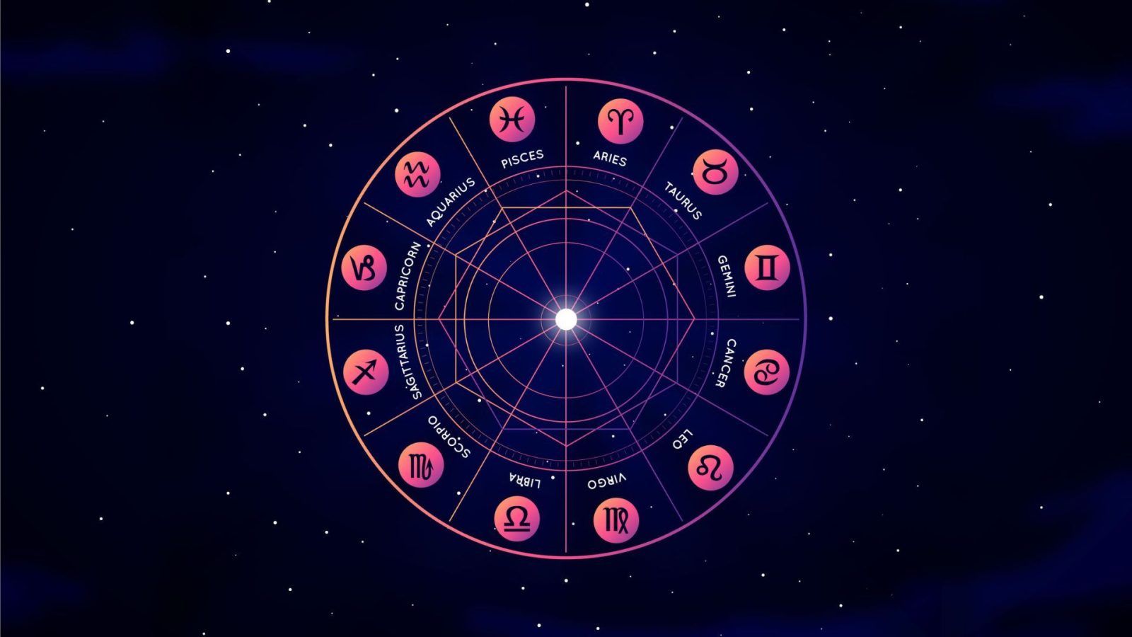 Where to find daily horoscope 1/29/25? Top sites for accurate forecasts.