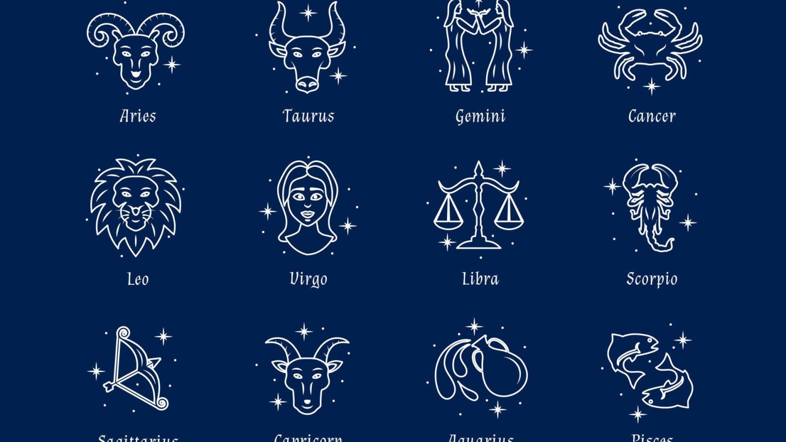 Career & Money Horoscope This Saturday 12 14 24 (Best Zodiac Signs)