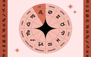 Daily Horoscope May 19 2025 Discover Your Lucky Stars Today