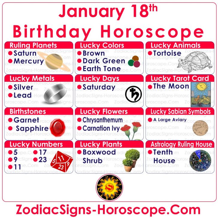18 jan horoscope predictions what every zodiac must know for luck