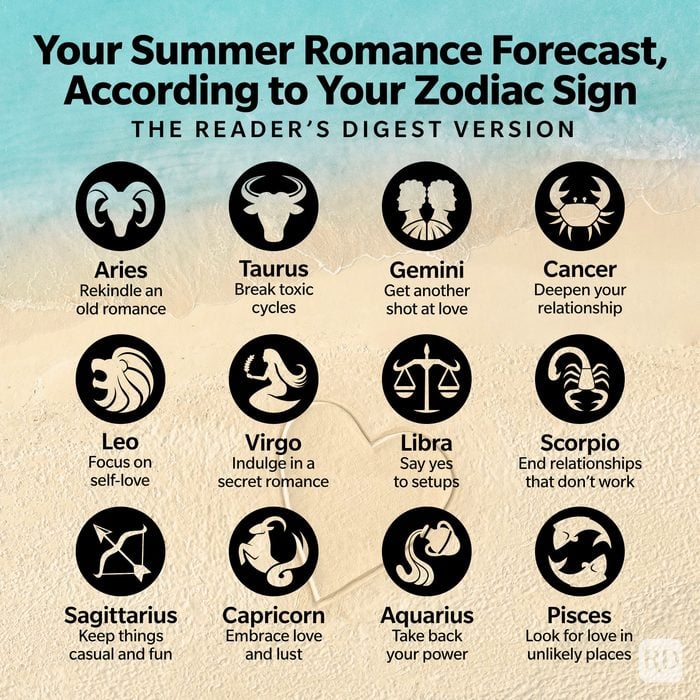 Love predictions in September 3rd horoscope for every sign (Romance and compatibility advice!)