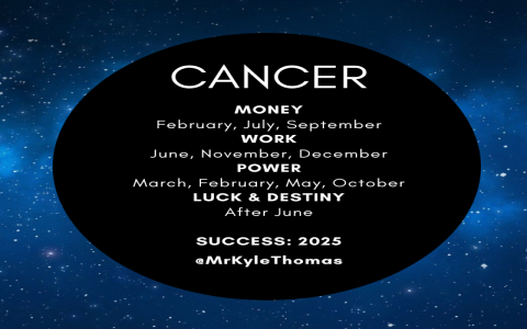 Career & Money Horoscope This Saturday 12 14 24 (Best Zodiac Signs)