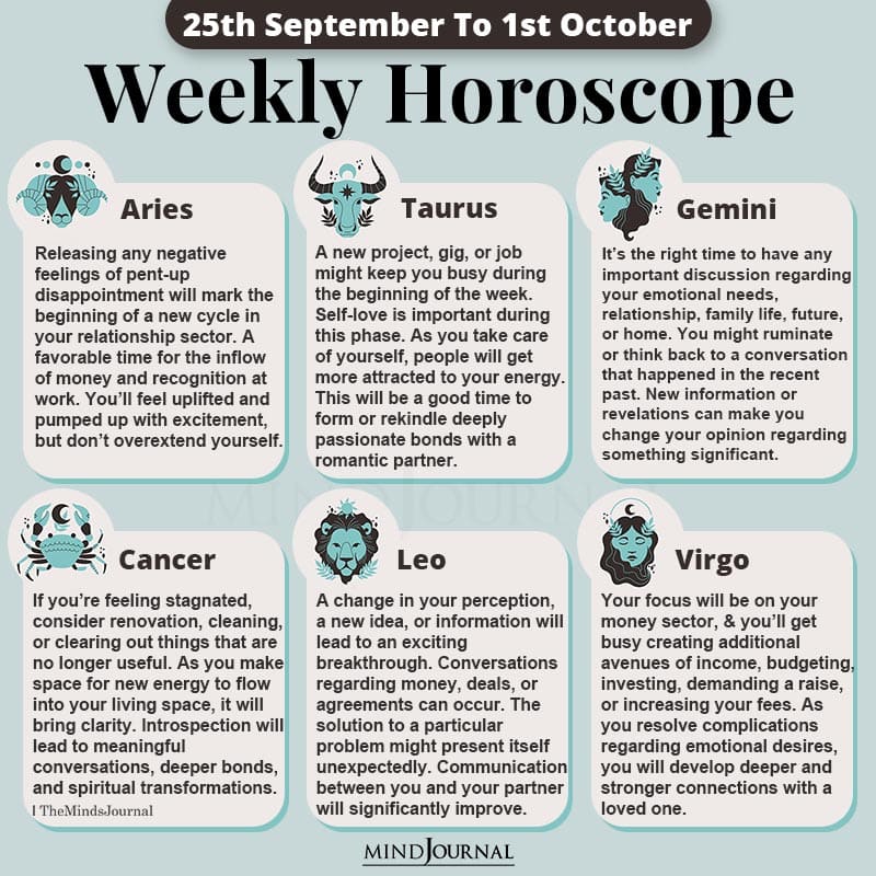 Best 25th October Horoscope Tips For Love Money and Success