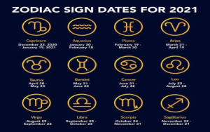 Is 10th July a Lucky Day Horoscope Reveals Your Fortune Now