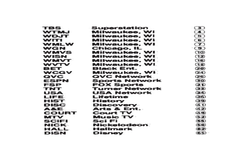 Daily Horoscope 1/29/25 Accurate Find Out Your True Forecast