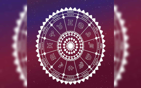 Nov 18 Horoscope Sign Explained: Personality Secrets & Future Predictions