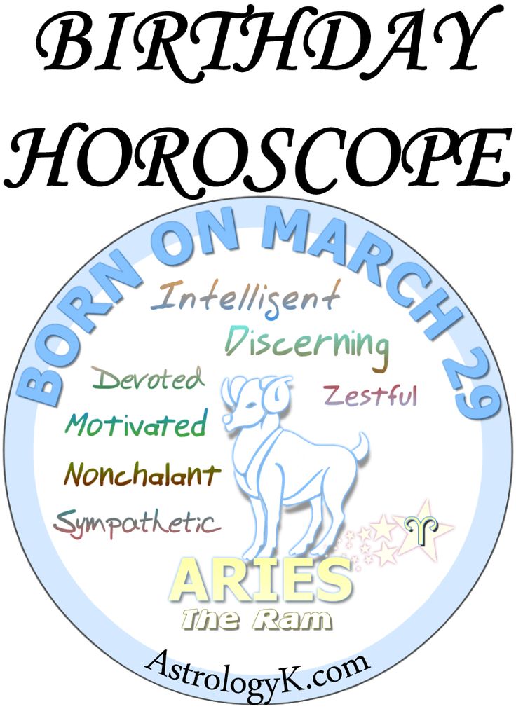march 29 horoscope