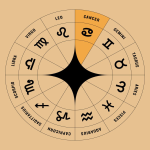 October 29 horoscope career aspects: Tips to boost your success.