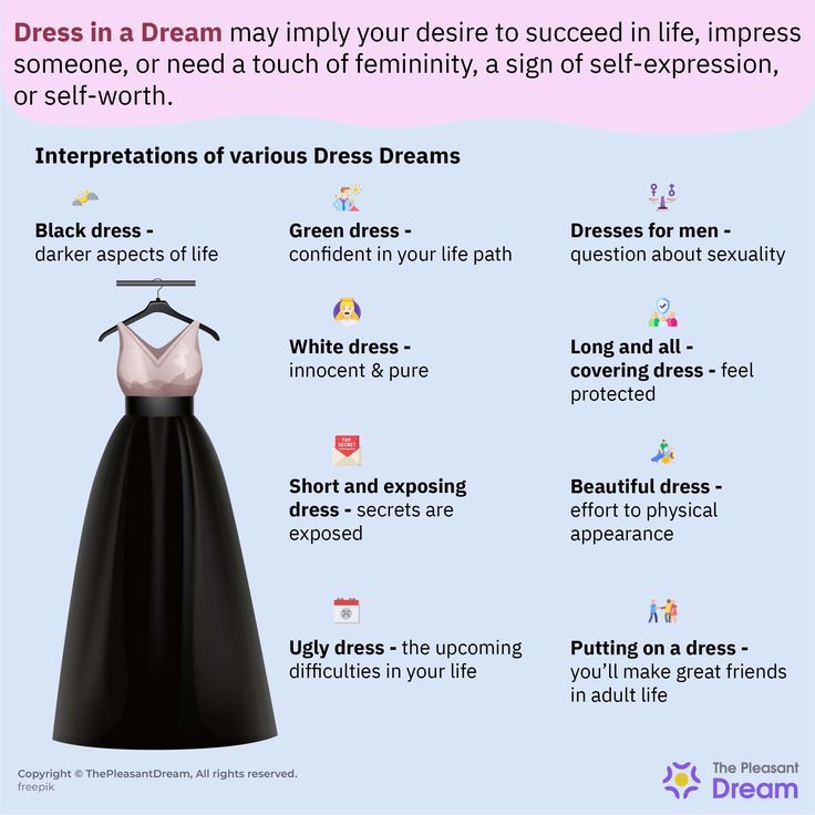 Dream Interpretation Dress Meanings Explained: What Your Dress Dreams Reveal