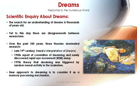 Learn dream meanings with islamic dream interpretation pdf - practical tips and resources.